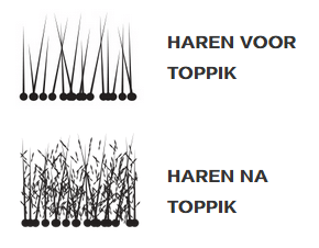 haren voor en na toppik